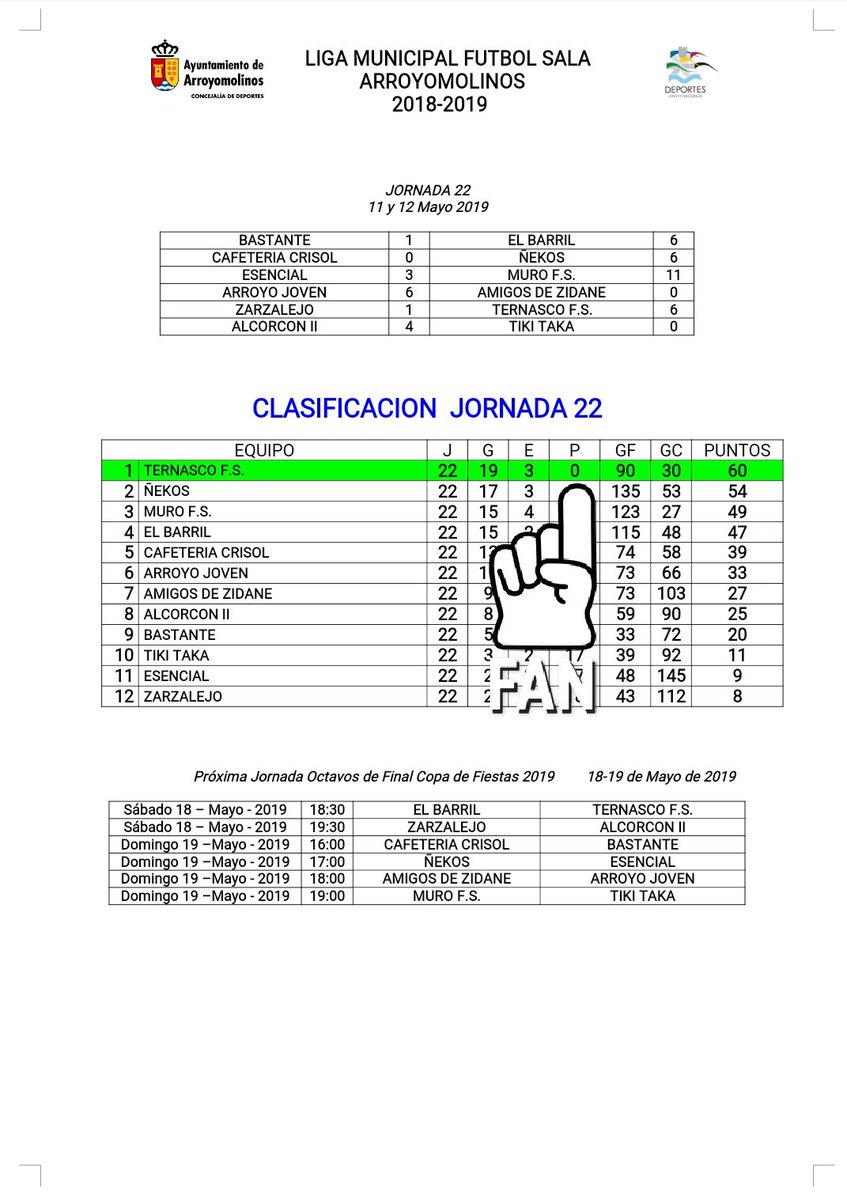 Ternasco F.S. tweet media