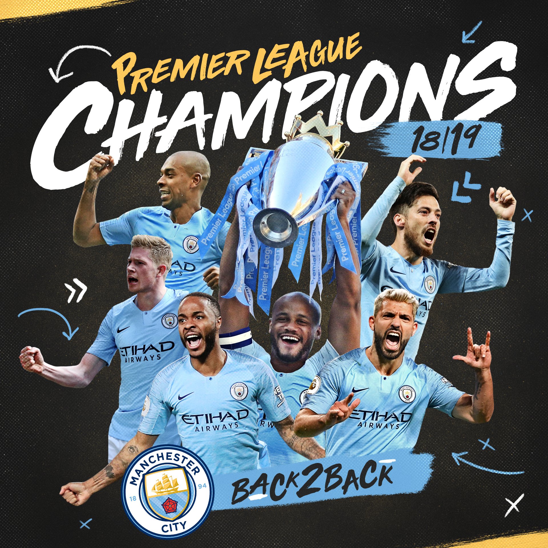 Manchester City On Twitter Back 2 Back Premier League Champions We Reigned And We Retained Mancity Https T Co Stx3wptv4p Twitter