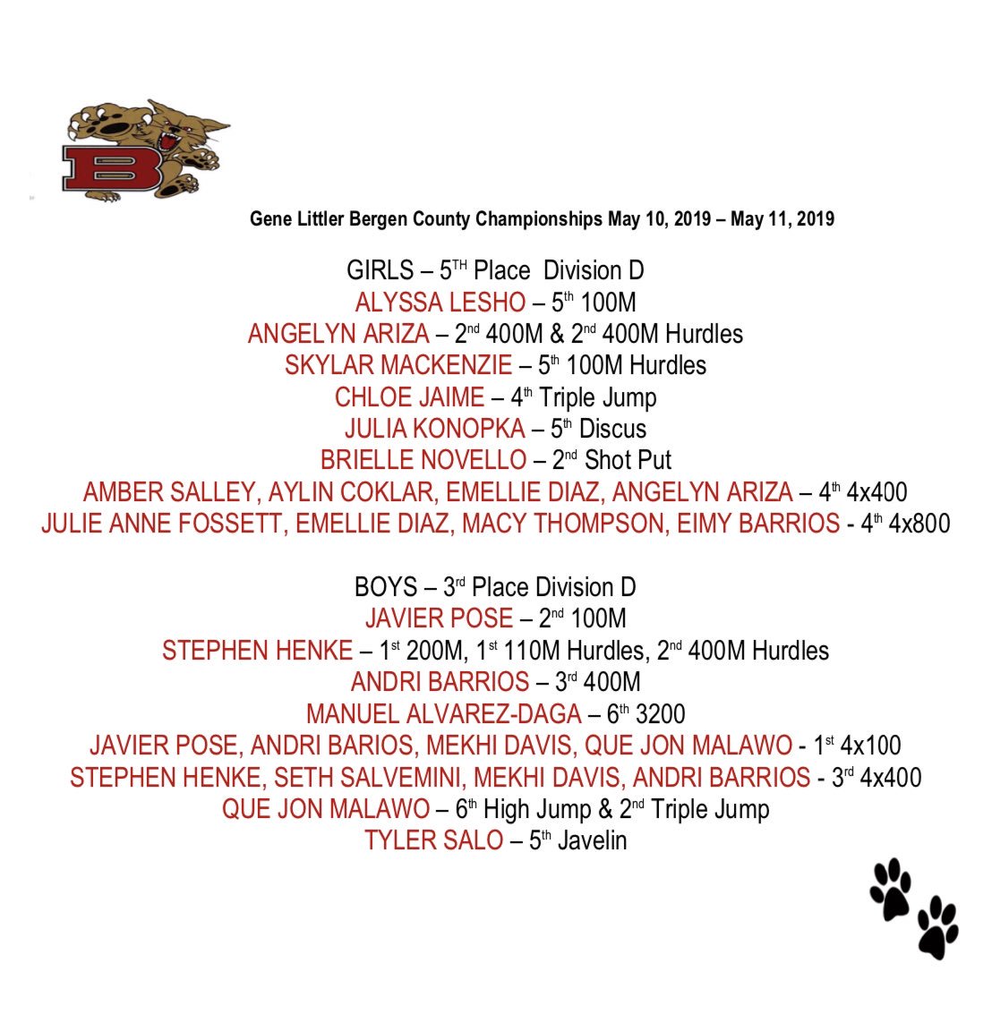 WildcatsTrack&FieldBooster tweet media