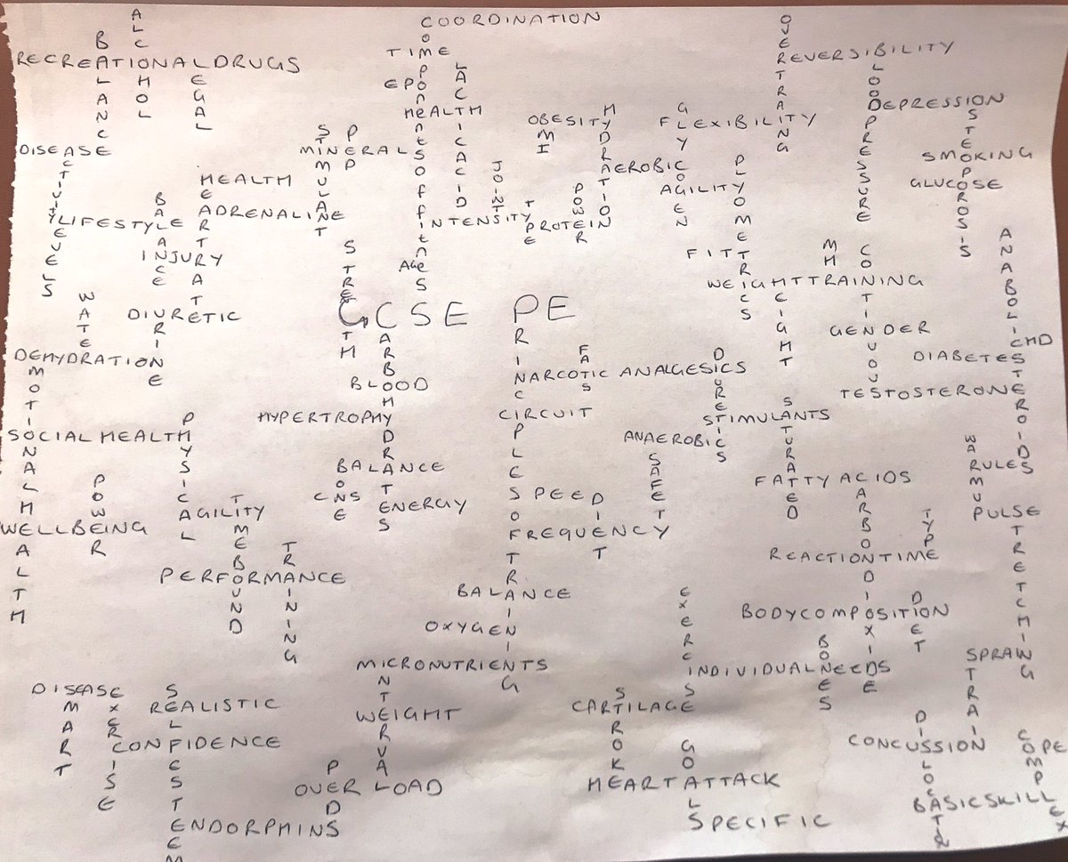 misscardype's tweet image. A great #revision idea, covering all of the content so far in the Year 10 SOW! Gets the pupils thinking about all of the main key words👍🏼 #revisiontool