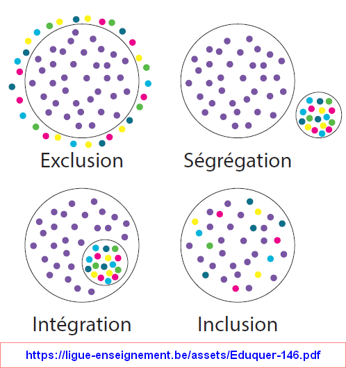 Florence Le Bras on Twitter: