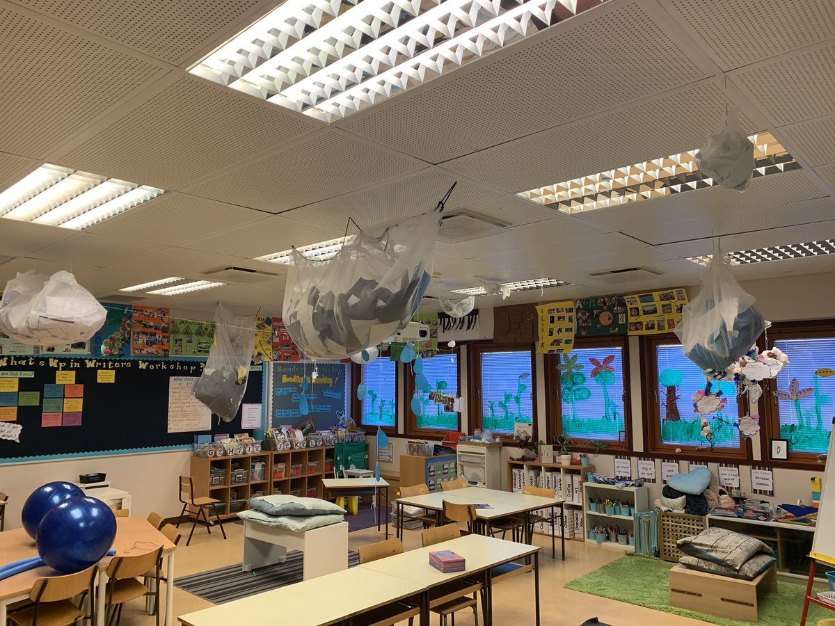 TeachLikeArtist's tweet image. Grade 2 Students worked collaboratively to recreate a type cloud of their choice to share what they learned about what clouds are made of! #flexibleseating #ACELearning #ISStavanger #pbl #learningspace #studentautonomy