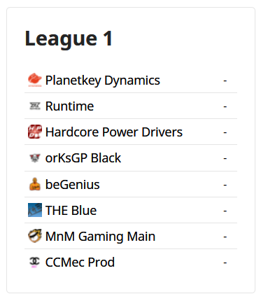 CCMECPROD (@ccmecprod) on Twitter photo cc les mecs!
Sans surprise on se hisse en league 1 de la <a href="/TCS_Trackmania/">Trackmania Championship Series</a>. Grosse performance de nos joueurs tout de même 💪
Premier match le week-end prochain contre <a href="/PKDynamics/">Planetkey Dynamics</a> qui ont jusqu'ici fait un sans fautes, heureusement qu'on est là ! 😜
#CCMEC cc les mecs!
Sans surprise on se hisse en league 1 de la <a href="/TCS_Trackmania/">Trackmania Championship Series</a>. Grosse performance de nos joueurs tout de même 💪
Premier match le week-end prochain contre <a href="/PKDynamics/">Planetkey Dynamics</a> qui ont jusqu'ici fait un sans fautes, heureusement qu'on est là ! 😜
#CCMEC