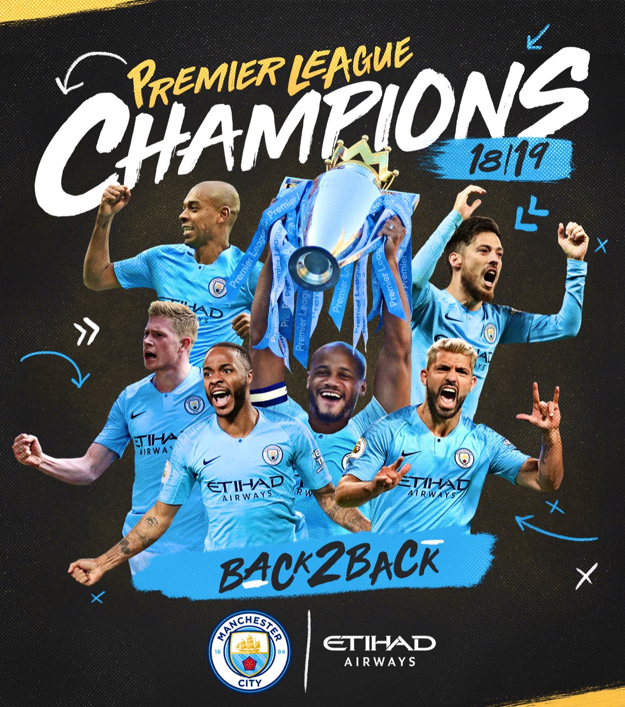 champion 2018 2019