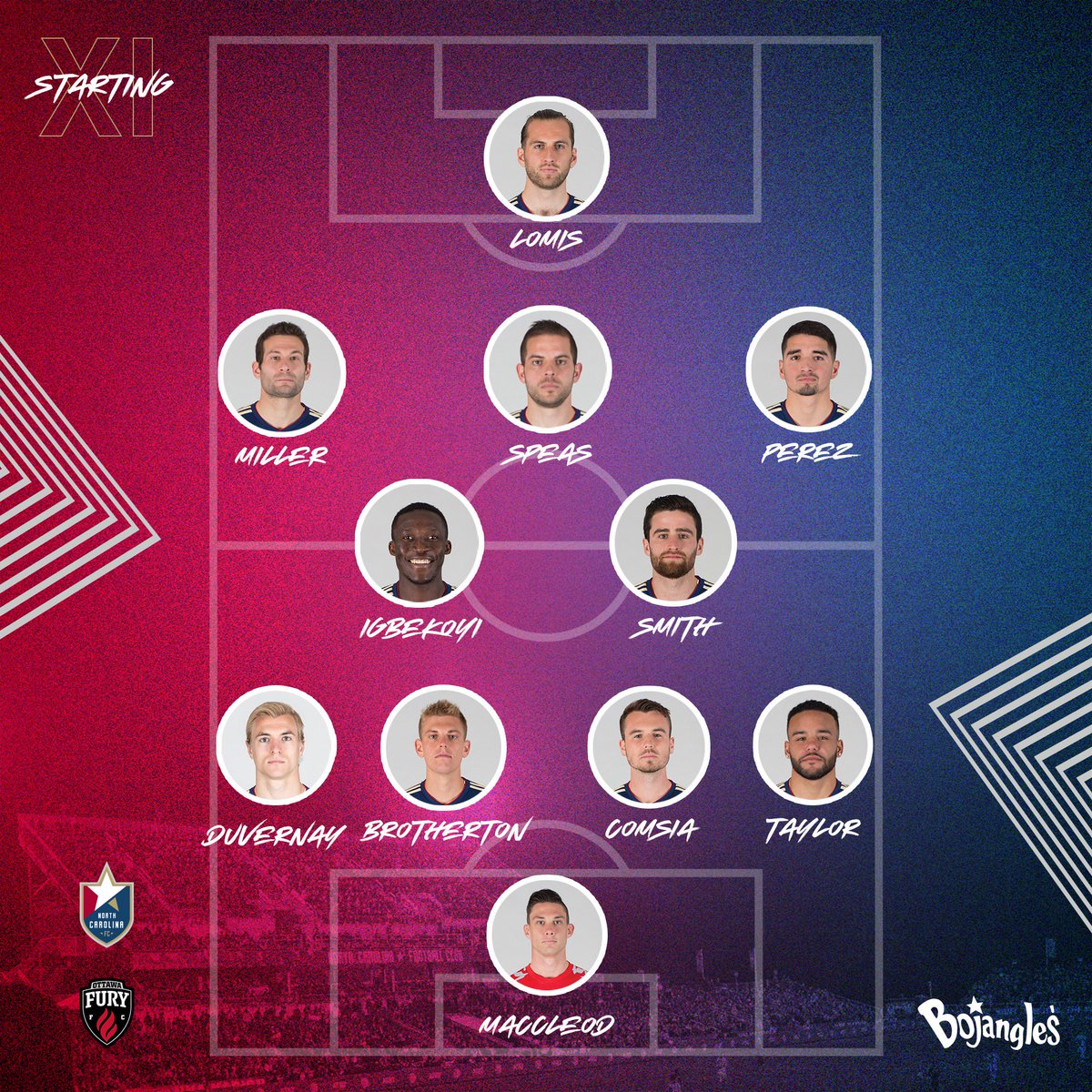 A few changes to the XI for #OTTvNC

Congrats on the "official" NCFC debut, <a href="/CalebDuvernay/">ME</a> &amp; <a href="/MacleodDarrin/">Darrin MacLeod</a>! 🎉

The first start of the year for <a href="/IgbekoyiV/">igbekoyi victor</a> 

Bench:
Tambakis
Ewolo
Fortune
Chester
Panchot
McCabe
Guillen