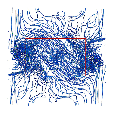 Una figura de nuestro paper reciente con @PatricioClark en <a href="/PhysRevA/">Physical Review A</a> fue elegido para el "Kaleidoscopio" de la revista del mes de abril journals.aps.org/pra/kaleidosco…