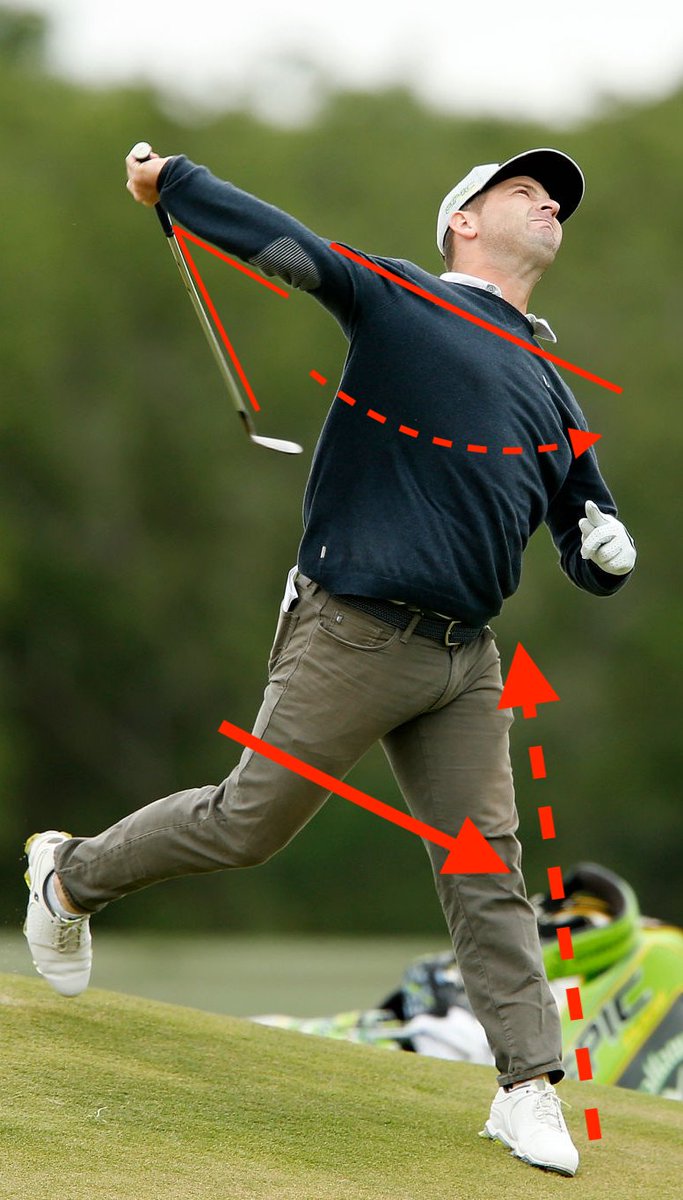 LukeKerrDineen's tweet image. ✅Shoulders match slope direction

✅Torso rotated

✅Wrist angle retained

✅Weight shifted to lead foot

✅Lead leg straitening

Textbook technique right here