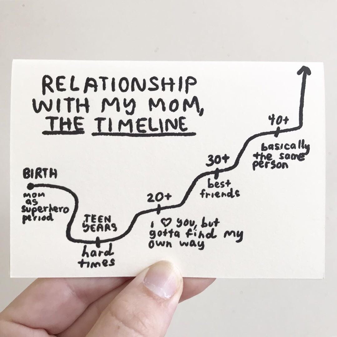 SevierSkirts's tweet photo. Is this true for you?
⠀⠀⠀⠀⠀⠀⠀⠀⠀
Saw this on @peopleiveloved and @glitterguide - just had to share ❤️ Happy Mother’s Day to all the mommas!
⠀⠀⠀⠀⠀⠀⠀⠀⠀
#happymothersday #callyourmom #motherhood https://t.co/OHTwgj0Ghr