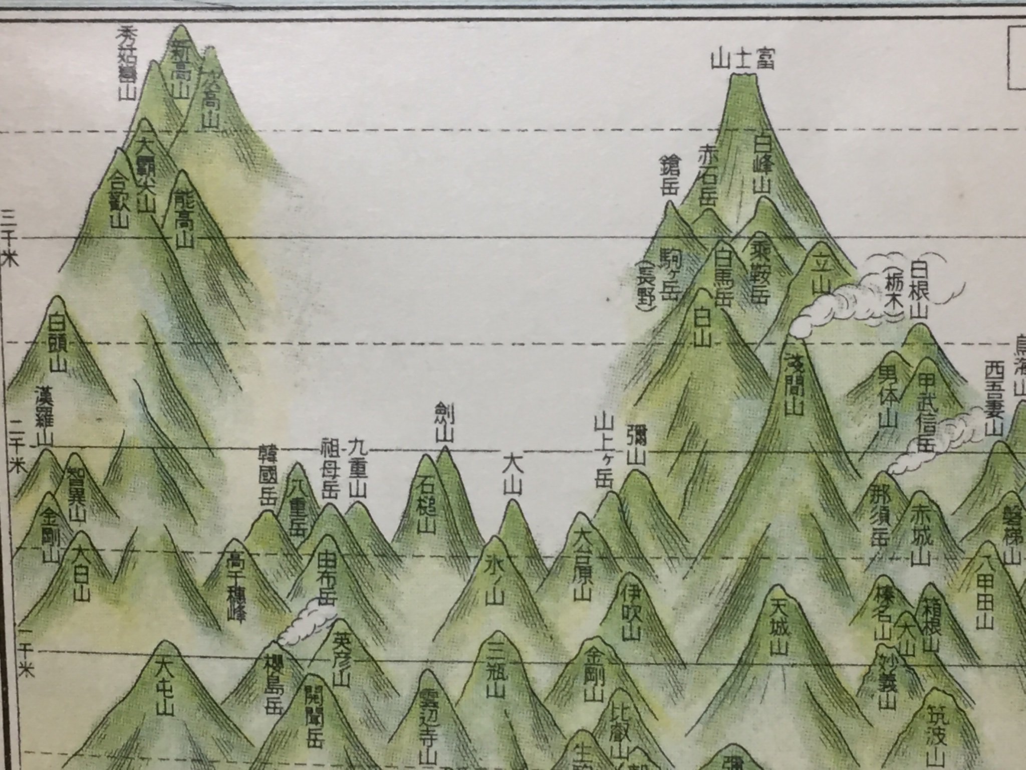 治田 洗礫 日本 の山岳標高ランキング 戦前 台湾の新高山 玉山 が1位だったって有名だけど 2位が富士山というわけでもなかったんだ 次高山とか 台湾には高い山が沢山 T Co Wmqwdc0mqn Twitter