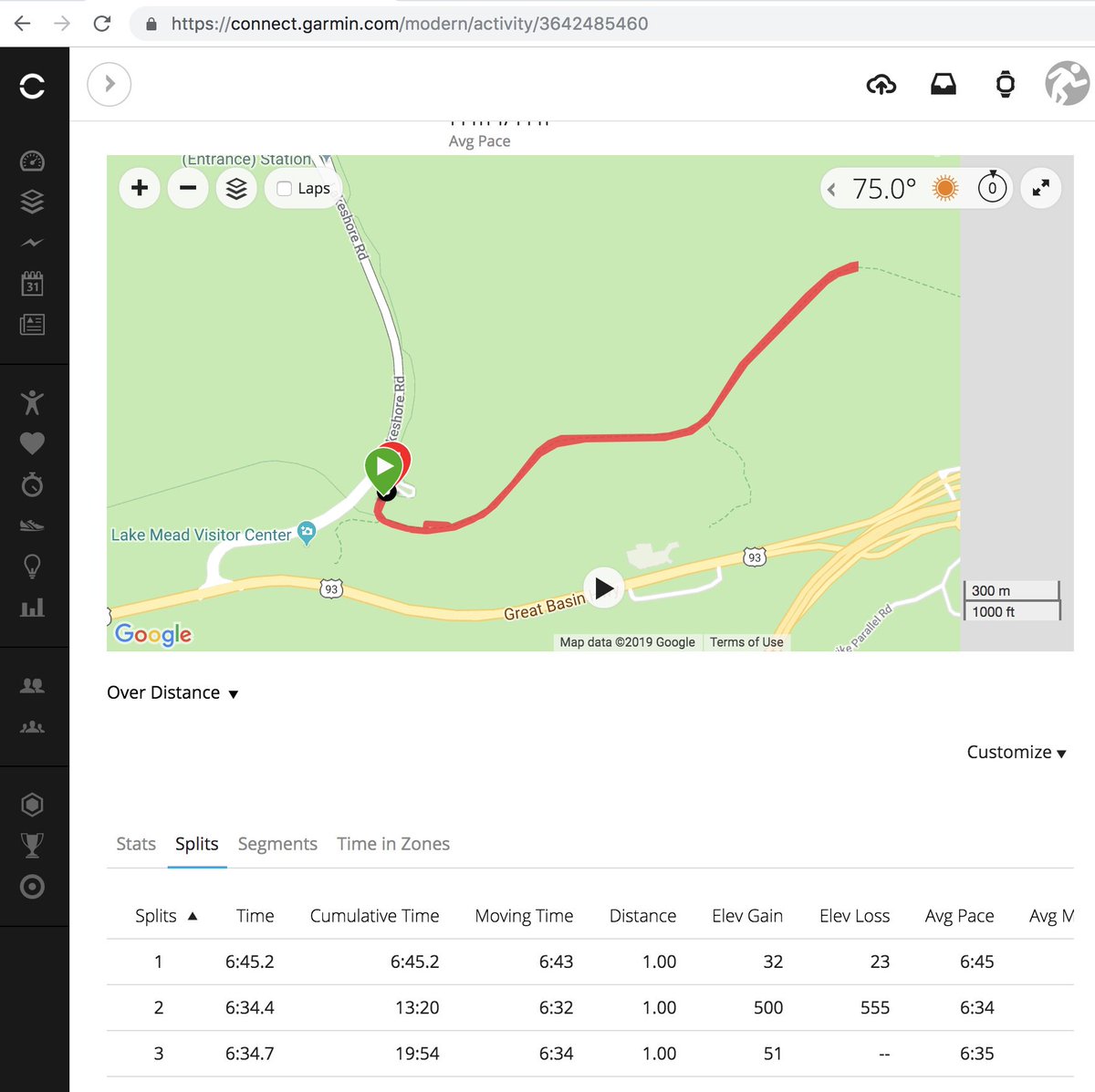 keithb_magento's tweet image. Imagine is a month later this yr, and the extra month of spring training paid off. Avg ~6:40/mi this yr vs ~7:20/mi last yr. #bigdamrun #fitat40