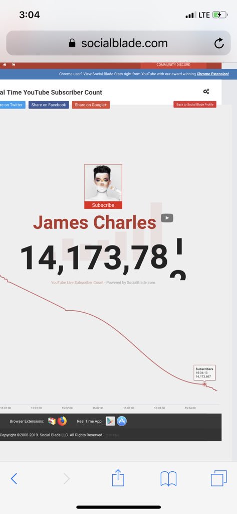 LRob11_'s tweet photo. Who else is in attendance for the official James Charles 13 million subscriber watch party?!? #SisterSinking https://t.co/PzX4yOpfFQ