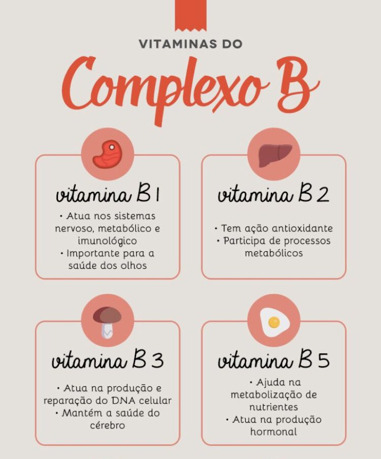 profbbasilio's tweet image. Todas as vitaminas são importantes, mas a do complexo B são a cara da riqueza hehehe

#edfisica #educacaofisica #nutricao #vitaminas #alimentacao #frutas #verduras #saude #bemestar