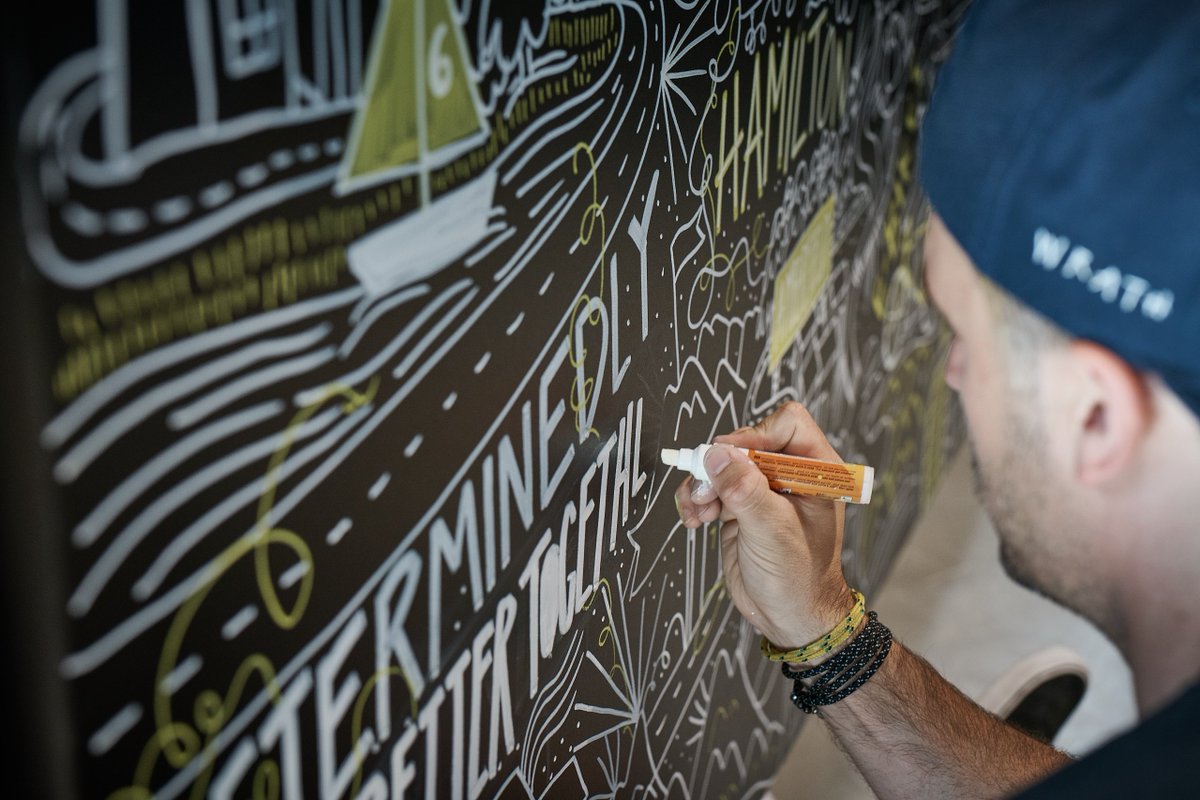 Monday mornings call for coffee...
Last year, the very talented Allan Wrath painted the story of HG onto our much loved coffee cart. Check out this amazing timelapse of the process and end product - bit.ly/2JvkpeO #design #mural #engineeringtomorrow