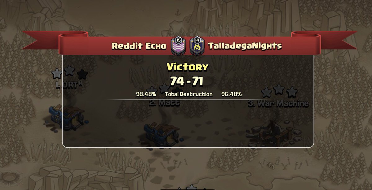 This match was a hell of a lot closer than the final result. TN came to play and we had our poorest showing yet. Despite that, it was an absolute pleasure TN 🍻

<a href="/MinerLeagueCW/">MLCW</a> BKL 6-0 🍾

GG and best of luck in your other matches!

Love,
RE