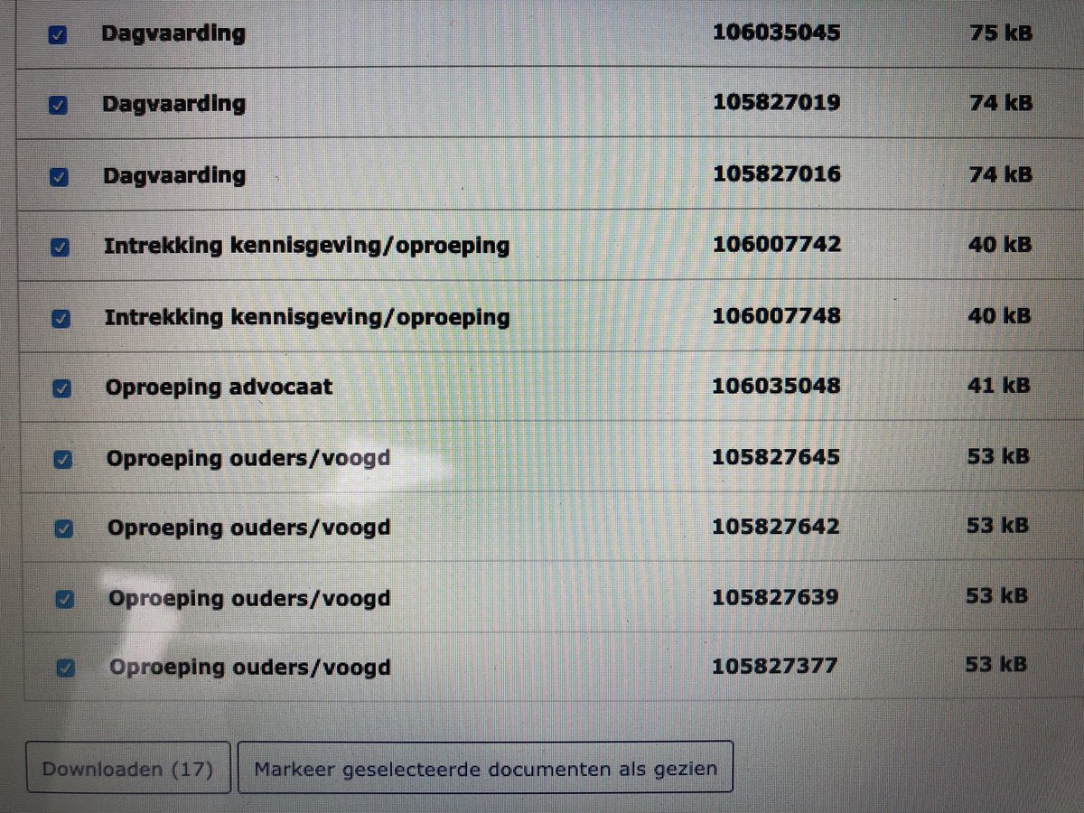 Digitale strafdossiers, het blijft een drama. Zie hier, eenvoudige zaak minderjarige. Op zelfde datum worden dagvaarding én kennisgeving intrekking van die zelfde dagvaarding  geüpload. Geen touw aan vast te knopen