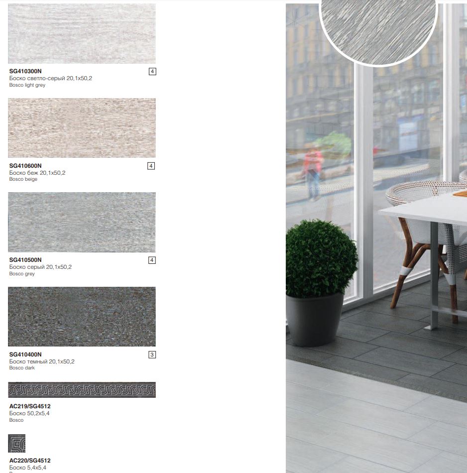 керамогранит kerama marazzi боско. керамогранит боско керама марацци. 1 см. 1х50. 1x50.