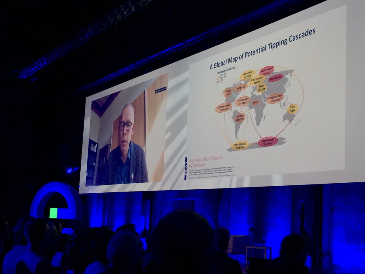 Natalie_Sam's tweet photo. We must stay within boundaries. Potential tipping points #innovation and #transformation leading towards #sustainabledevelopment. #Socialinclusive prosperity within planetary boundaries.
#PowerSummit19 @eurelectric https://t.co/f1qby5oD2o