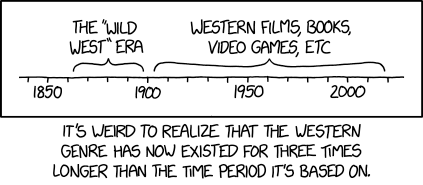 xkcdComic's tweet photo. Westerns https://t.co/lZoVqaYz3K https://t.co/i01JI6xOv3 https://t.co/L2WaA8kaQN