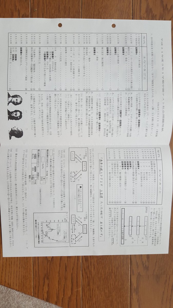 あむーる 勉強垢 Coi Rens Twitter