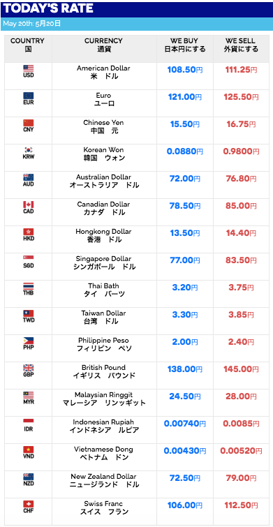 Azabu10Exchange's tweet photo. #Azabutenexchange #azabutenexchangerate #Japan #Roppongi https://t.co/C8BiY19Tv3