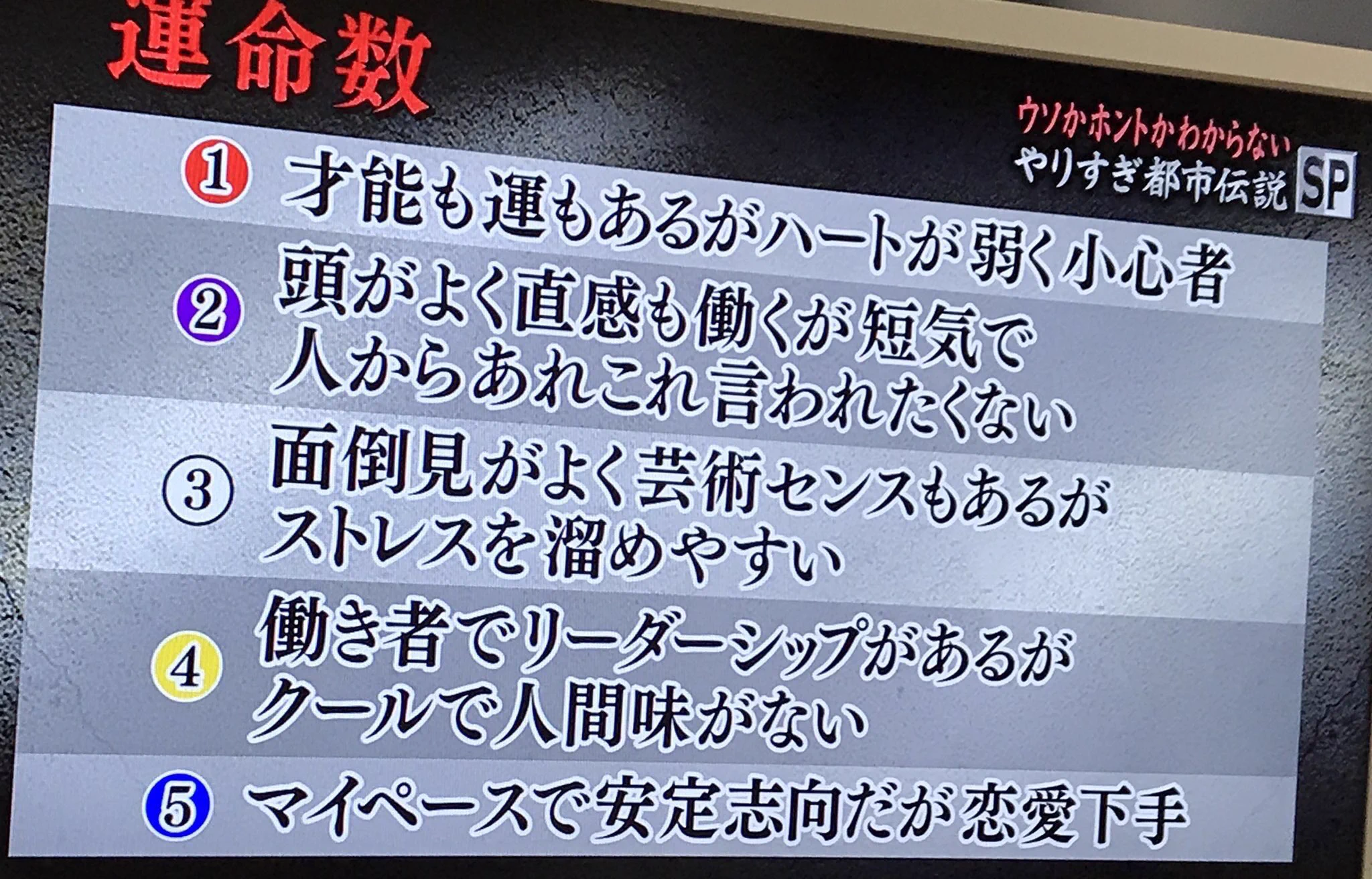 国のトップにも当たるすごい性格占い⁉みんなもやってみて！