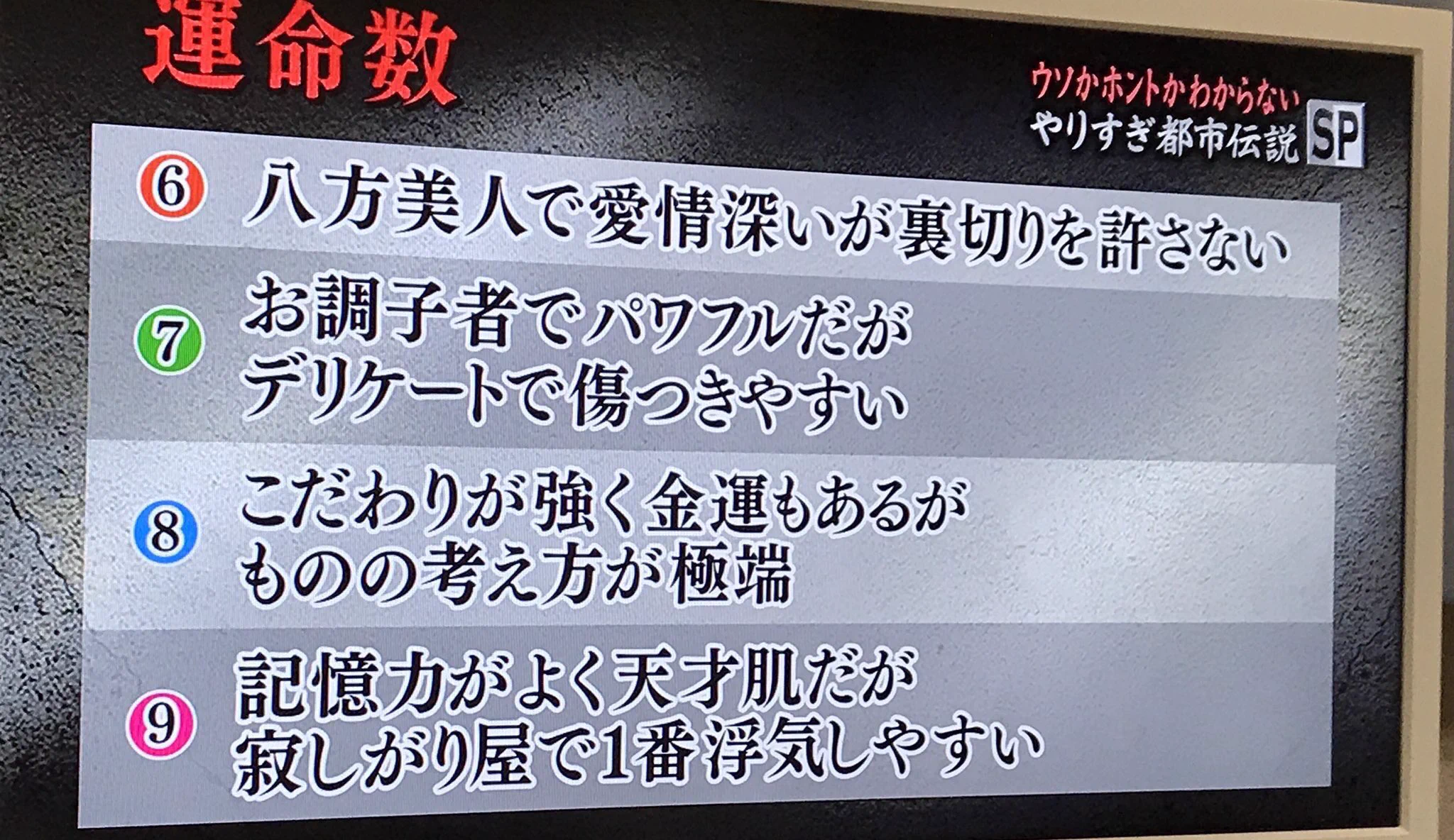 国のトップにも当たるすごい性格占い⁉みんなもやってみて！