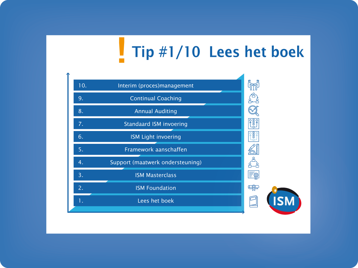 ISMmethode's tweet photo. Tip #1 Lees het boek - 10 invoeringsvarianten, 10 tips: geen reden om niet te beginnen! 
#Agile #samenwerken #ModernServiceManagement #10invoeringsvarianten #tip1 #boekhttp://ow.ly/MVXd50qL8Hg https://t.co/8avAmynLTC
