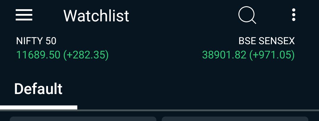 appuvipin123's tweet photo. #Stockmarket
#Modi effect
💝💖❤️❣️💕💓💗 https://t.co/Vyca6KlORW