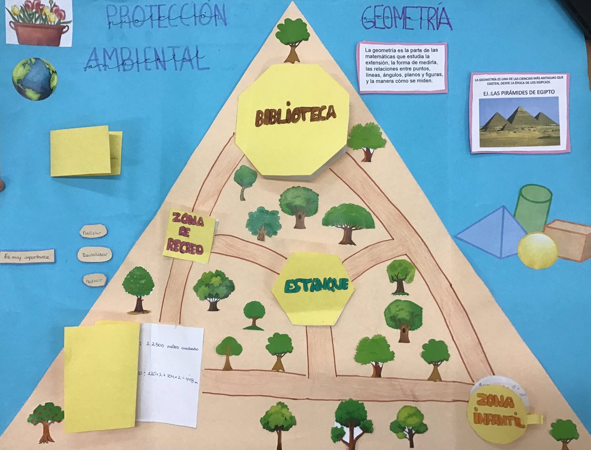 Perduts2's tweet image. Es que es nuestro trabajo final de matemáticas📄✂️🖍esperemos que os guste! #4EI #Matematicas