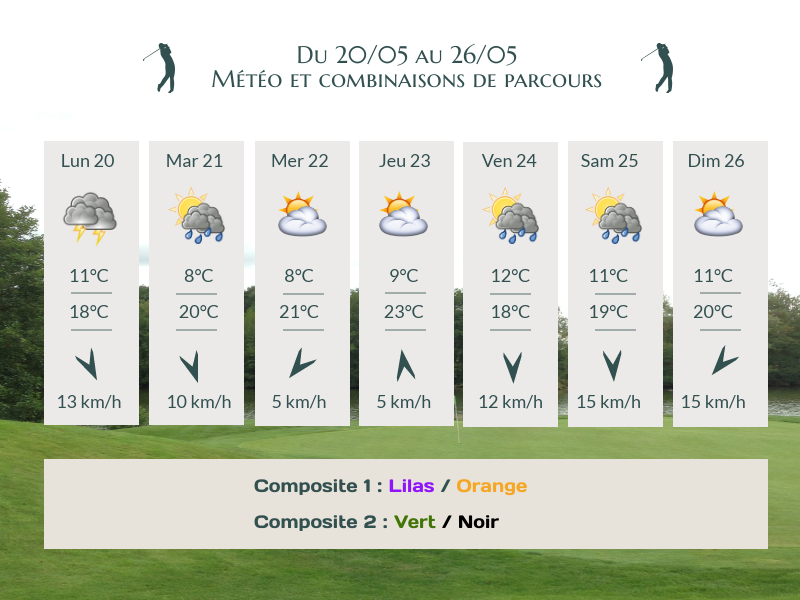 Golf de Courson - Stade Français ⛳️ tweet media