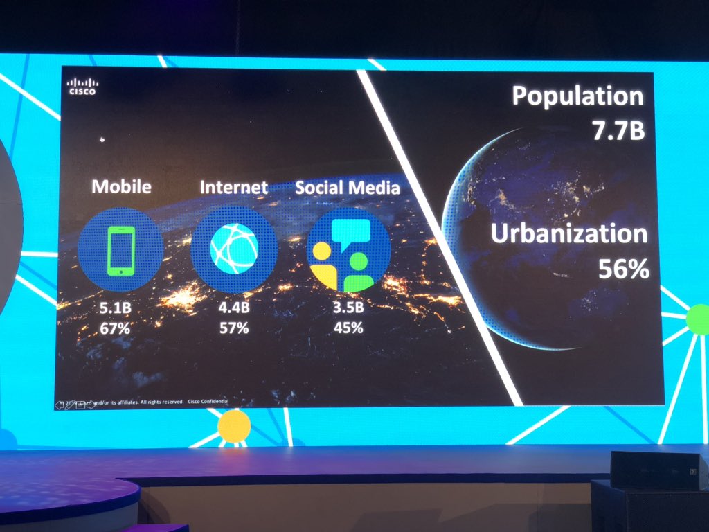 aadzhassim's tweet photo. Cisco Middle East & Africa CTO @Osama_Alzo3bi gives us insights into what innovation could bring to us in the next 30 years! Will technology help cure all known human diseases by 2050? #CiscoConnectSSA https://t.co/InQJ1lSiJA