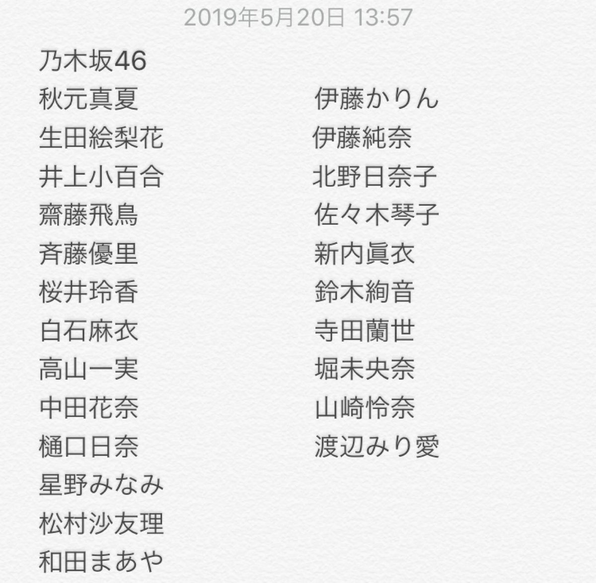 KeyaNogi4600's tweet photo. 推しメンを把握したいので良かったら書いてください！抜けとかあったらごめんなさい！推しは何人かいても大丈夫です！ https://t.co/JliK3Oylj1