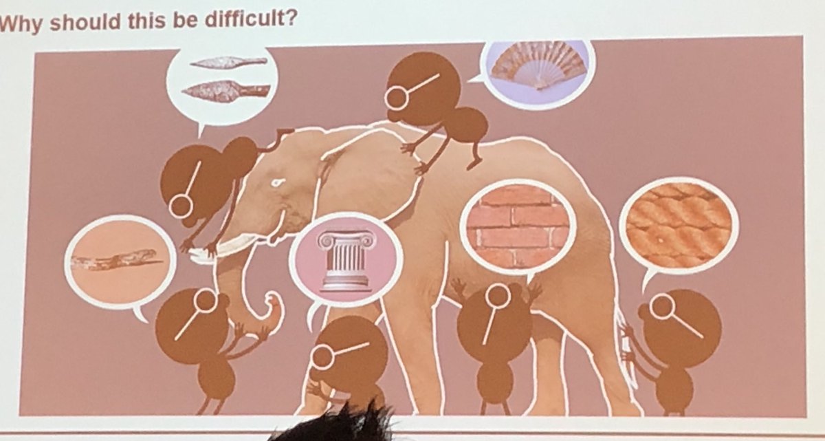 Stephanie O'Regan (@saoregan) on Twitter photo Implicit teamwork based on assumptions is like the blind men describing an elephant <a href="/engelstrasse/">Tanja Manser</a> #ICSC8 Implicit teamwork based on assumptions is like the blind men describing an elephant <a href="/engelstrasse/">Tanja Manser</a> #ICSC8