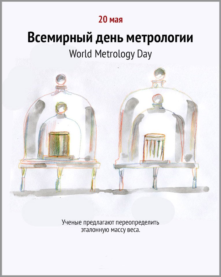 Красивые открытки с днем метрологии, усть