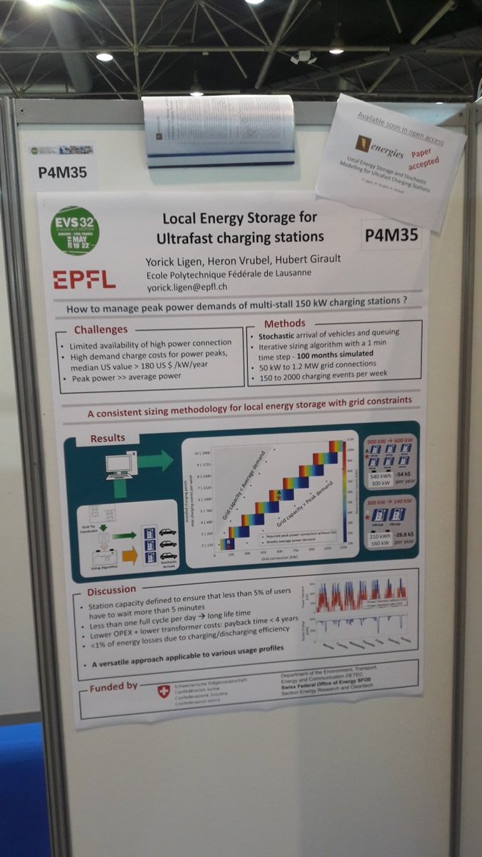 Local Energy Storage for Ultrafast Charging Stations. Our sizing algorithm presented at @EVS32_ . And a real size system installed <a href="/Electromobilis/">Electromobilis</a> <a href="/LEPA_EPFL/">LEPA</a>