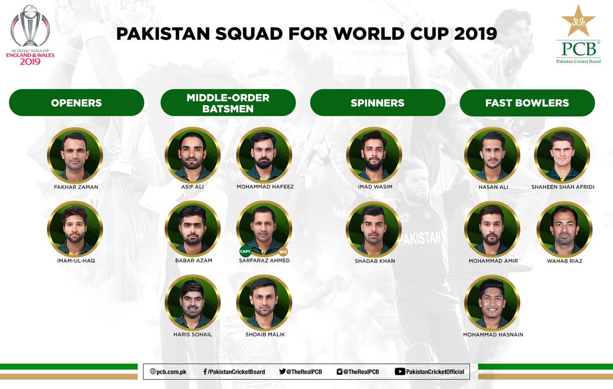 Pakistan Cricket Pakistan Finalises Make Up Of World Cup Squad T Co I4xfbvc5sf Wehavewewill