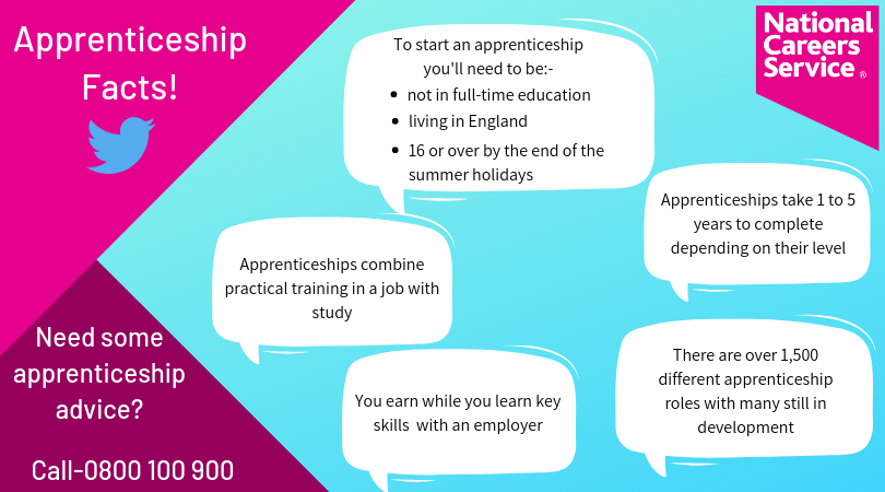 NationalCareers's tweet photo. Find out more about apprenticeships by getting in touch with the @NationalCareers on 0800 100 900 or chat to us on webchat! https://t.co/SNFu0rGW0Q #MondayMotivation https://t.co/EZ13RPkwUi