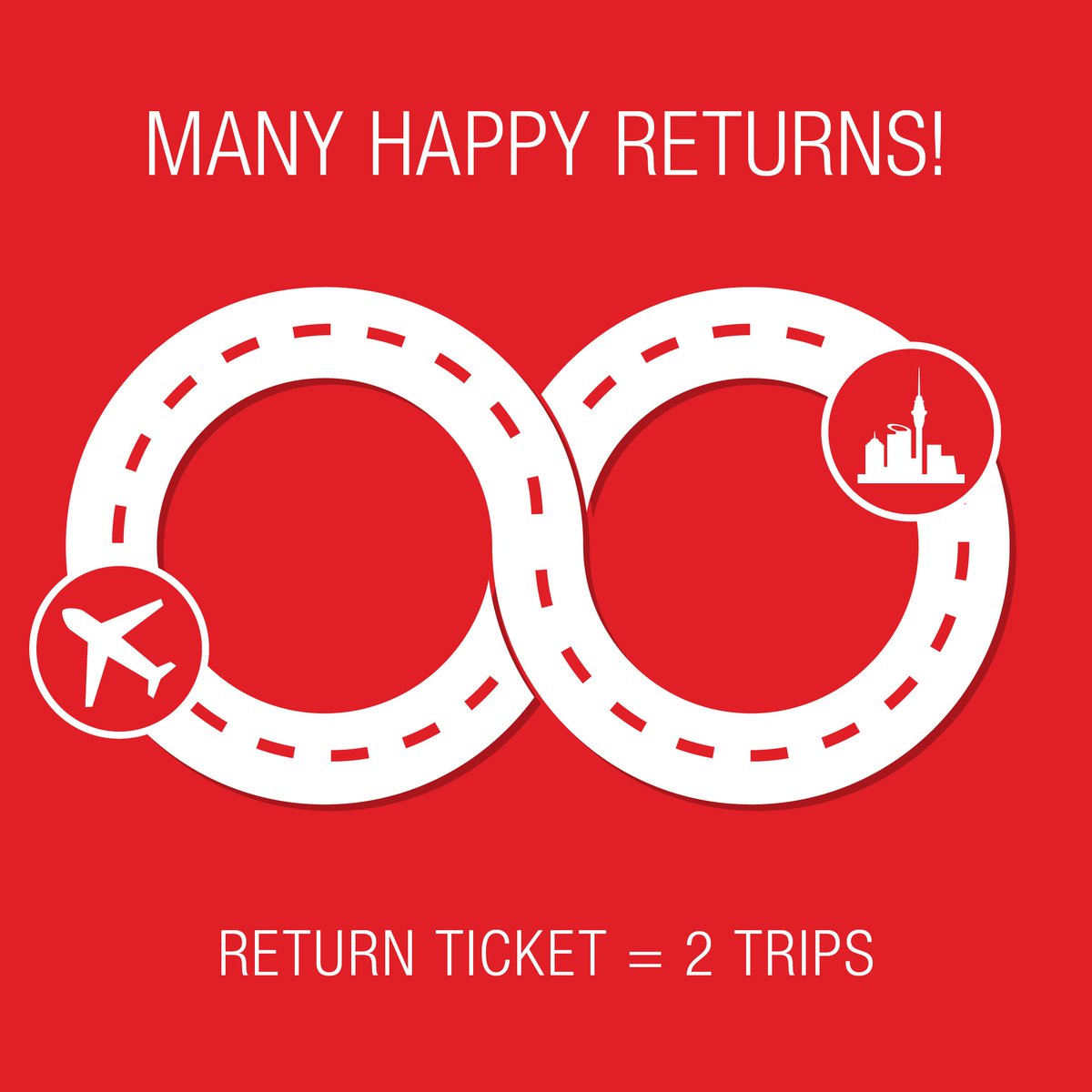 SkyBusAuckland's tweet photo. If you’re a frequent traveller it makes sense to buy a return ticket before you fly. Some people use it to get to the airport and back again, but you can also get 2 trips TO the airport... or 2 trips FROM the airport. ✈️ No fuss, just 2 trip peace of mind. #traveloften https://t.co/jbDOdSzEBd