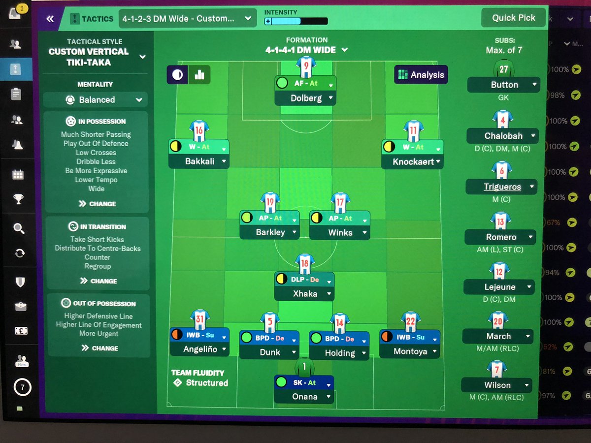 InvertedFBs's tweet image. 3 seasons in, this is the #FM19 style &amp;amp; squad I’ve built at Brighton. Full backs invert to overload &amp;amp; dominate possession centrally. Wingers stay out but both look to come in on their favoured feet, where the extra players are.  All 3 Midfielders ball playing, good passing is key
