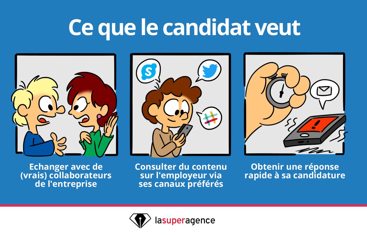 Soyez à l'écoute des besoins de vos candidats ! 👂 #Recrutement #InboundRecruiting