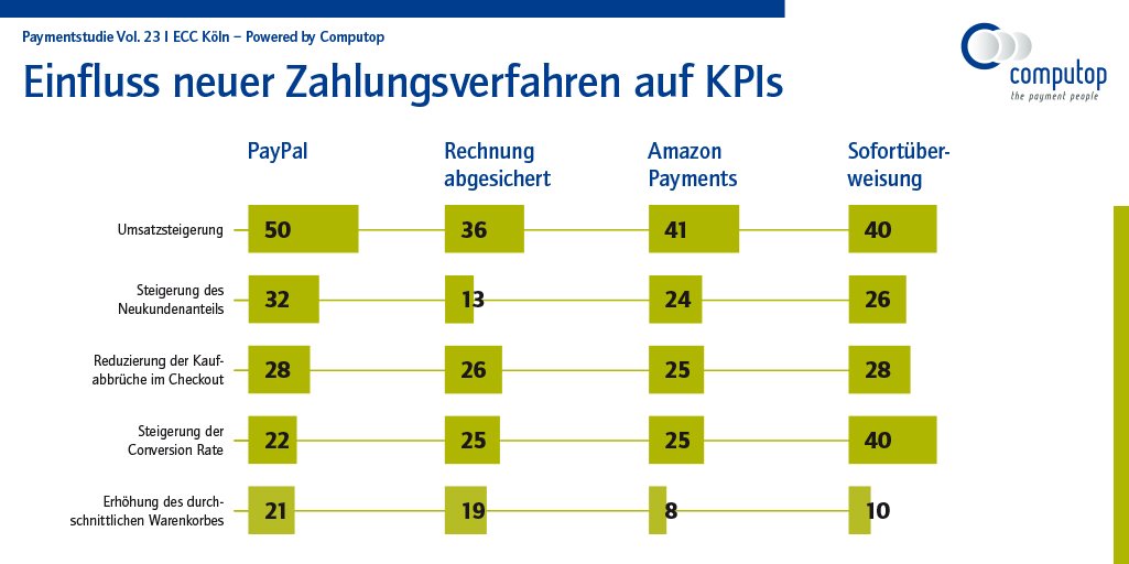 read individuelle örderung begabter