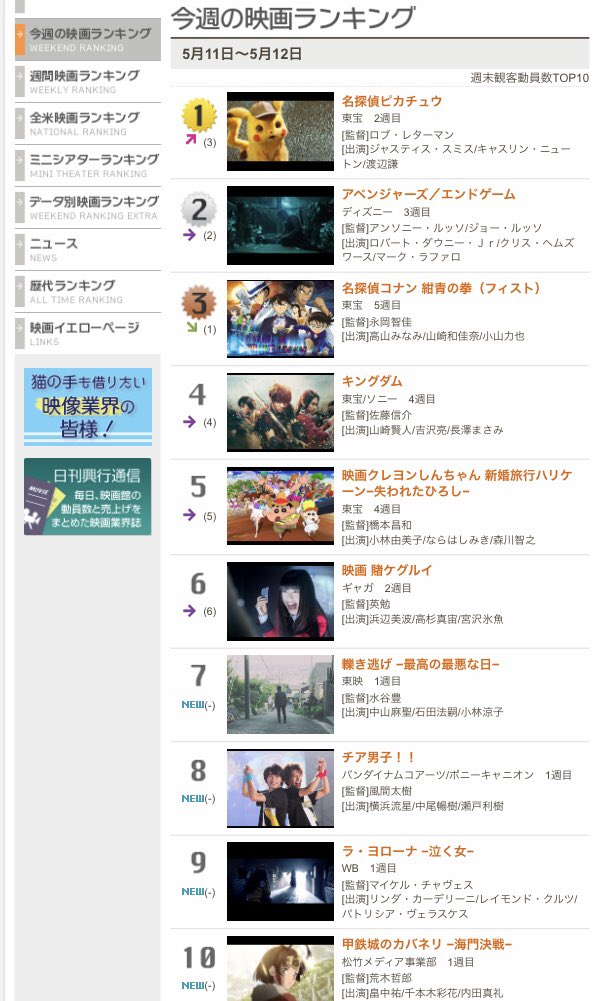 興行通信社 Oznaka Na Tviteru 興行通信社 Oznaka Na Tviteru