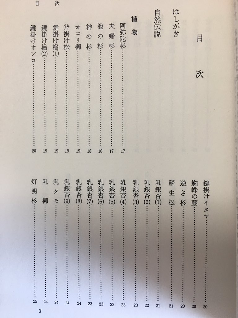 @ninigi もう絶版本ですね、1976年発行…手が入っていて申し訳ないです。その1 