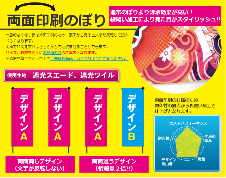 終末オトナ遠足 みんなの遠足ログ さんぽ市 藤枝の蓮華寺池公園で毎週末開かれる さんぽ市という特産物がズラリと並ぶ市場があります とても健全な物産市です 投稿者 おざわ隊長 T Co Awkyel1xnp Twitter