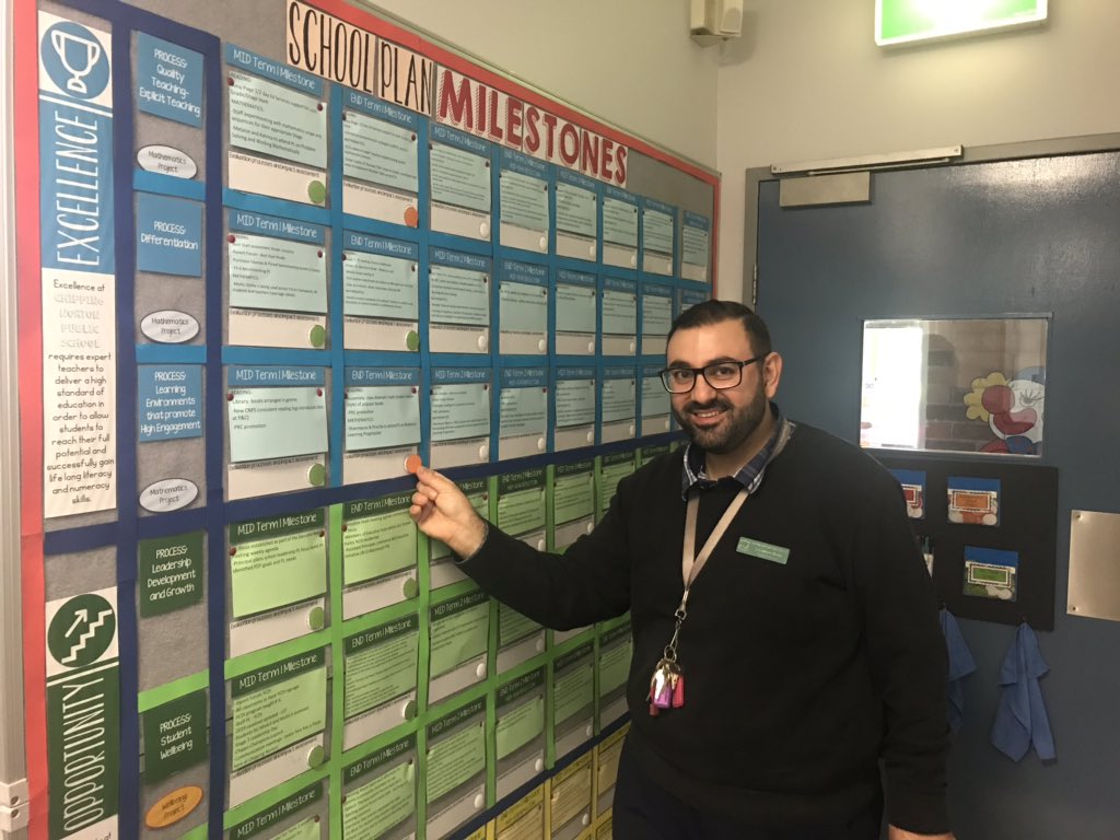 Shelley Diamond (@shelley_diamond) on Twitter photo Our milestone wall is a working document. Led by AP <a href="/SaroMalla/">ššš£š šššš ššššš</a> the wall keeps us on track. Our milestone wall is a working document. Led by AP <a href="/SaroMalla/">ššš£š šššš ššššš</a> the wall keeps us on track.