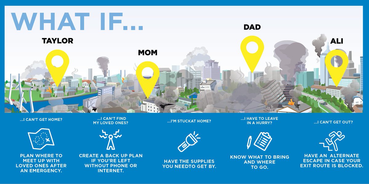 CityofVancouver's tweet photo. Thanks for taking part in Emergency Preparedness week. Remember, it is important to keep your emergency plans up-to-date so that you are ready for any eventuality. #EPWeek2019 #BePrepared https://t.co/abhlu58W44