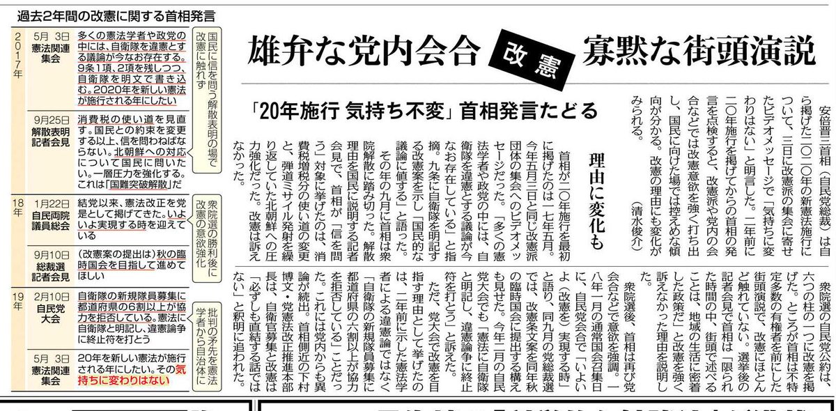 改憲 壊憲 政治を放置してしまった人へ 緊急事態条項 全市民でデモに行こう 改憲 壊憲 政治を放置してしまった人へ 緊急事態条項 全市民でデモに行こう