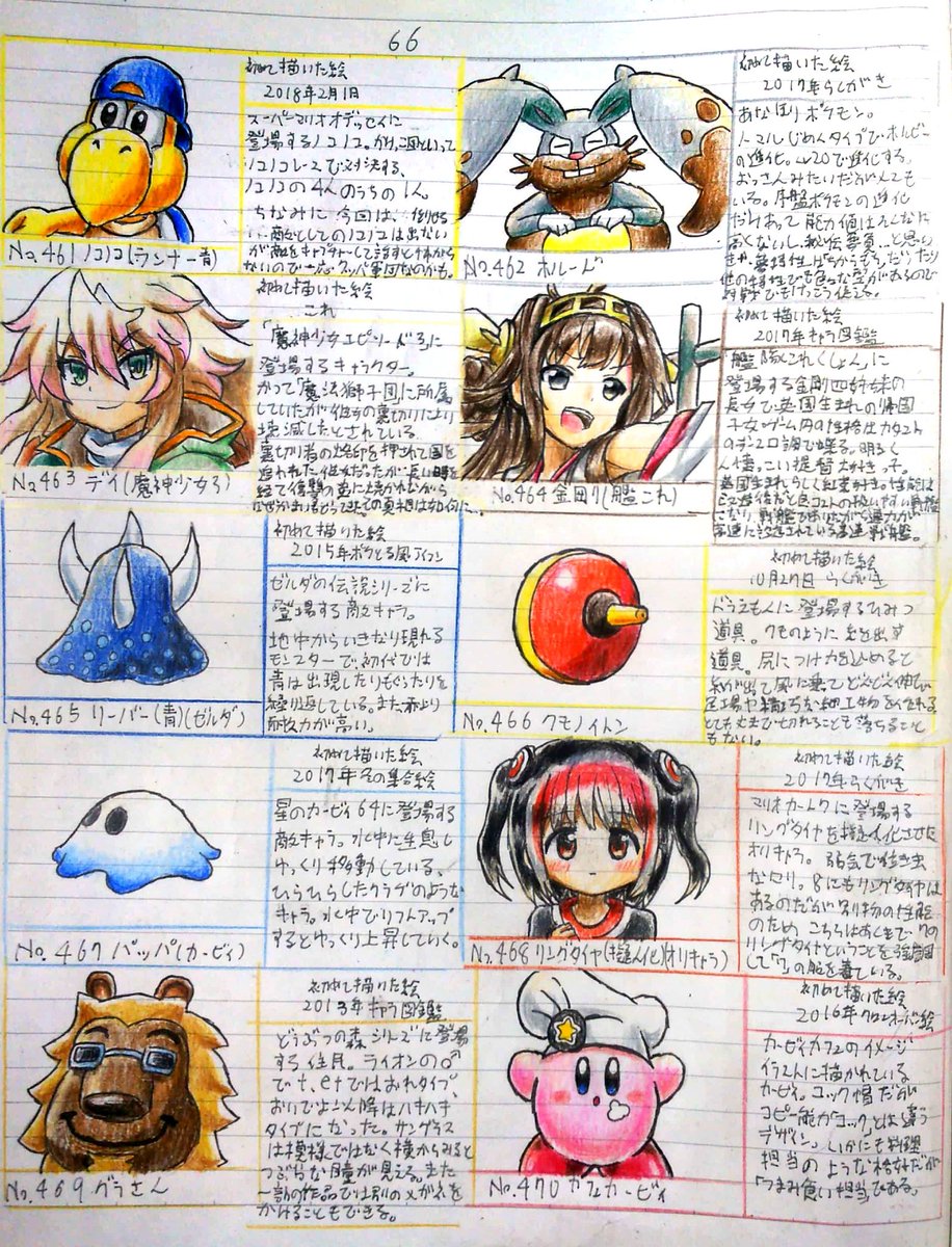 マリヘ絵 キャラ図鑑no471 おだいばこから 天崎奈々 初がきはこれ T Co Wipiapaukr Twitter