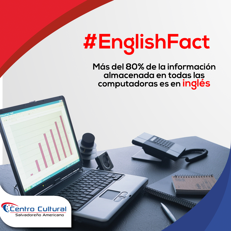 ccsa_sv's tweet photo. ¿Porqué es importante aprender inglés? Aquí te decimos una de las muchas razones por la cual necesitas ser bilíngüe #EnglishFact https://t.co/Q8Jro7yGqm