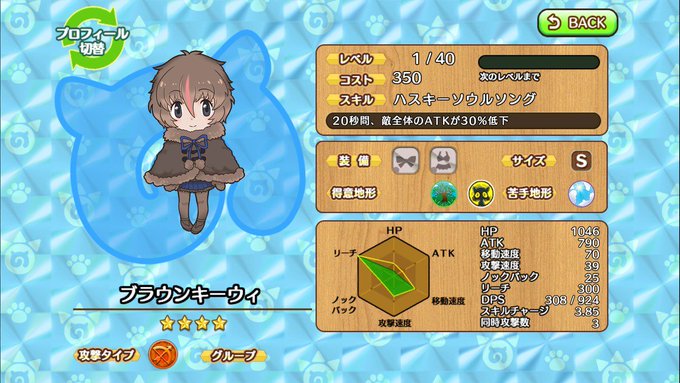 ブラウンキーウィのtwitterイラスト検索結果